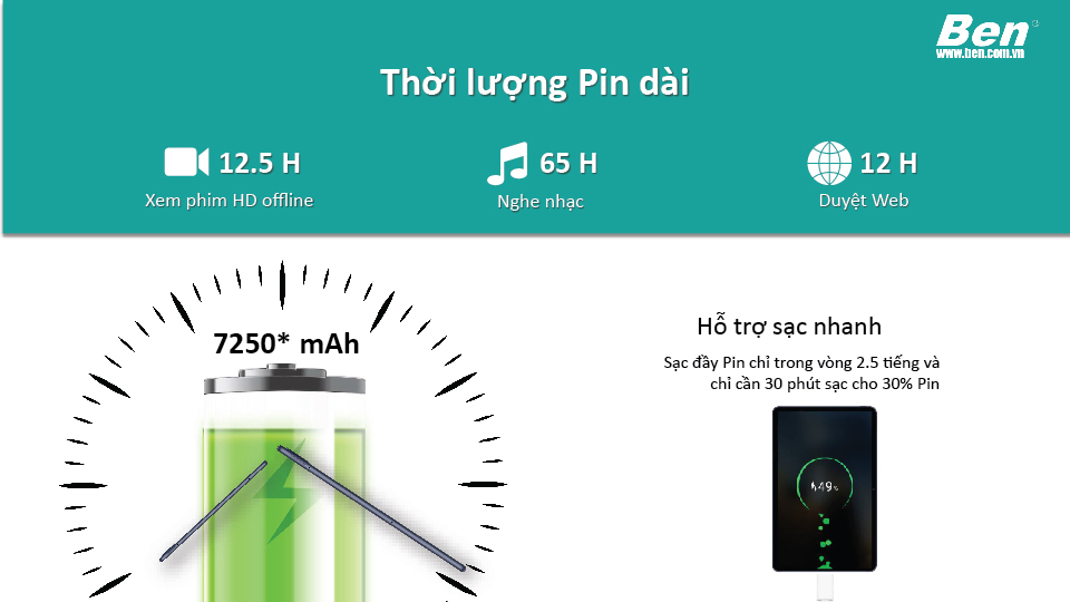 Matepad128GB Batch 4 06