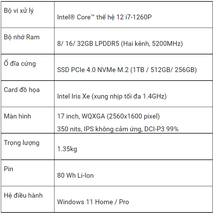 Thông số kỹ thuật