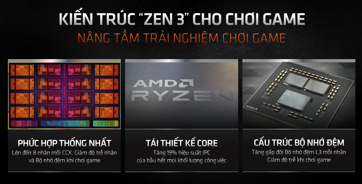 AMD 4