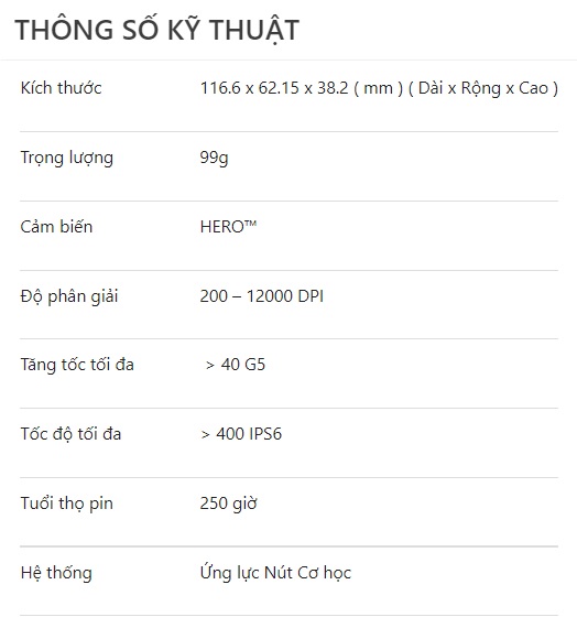 thông số