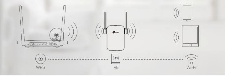 ex200 300mbps wireless n range e 1