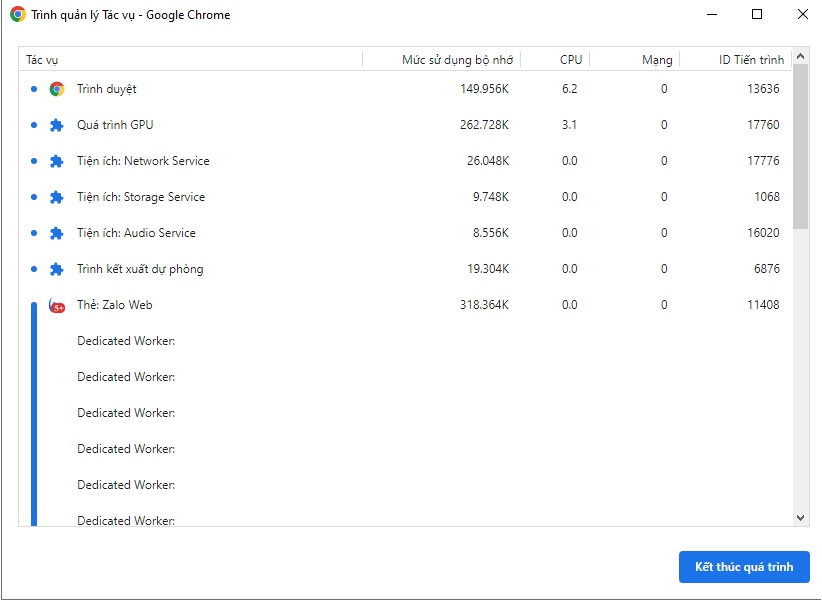 Trình quản lý tác vụ của Chorme