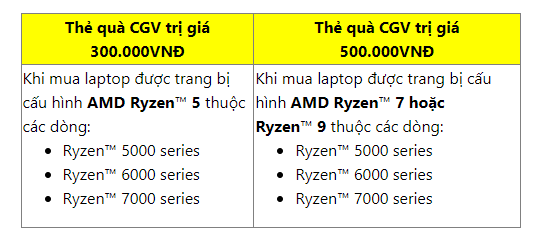 quà tặng chương trình